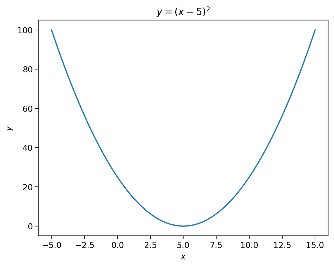 Herron Topic 4 - Portfolio Optimization